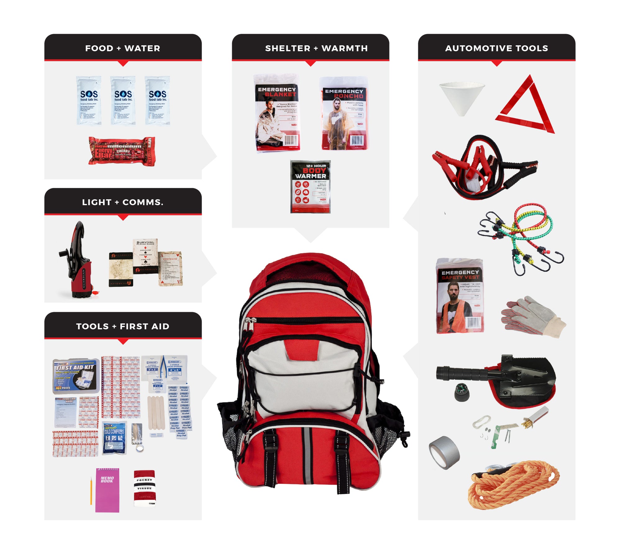 Go Bag Car Survival Kit - Be Ready Bags