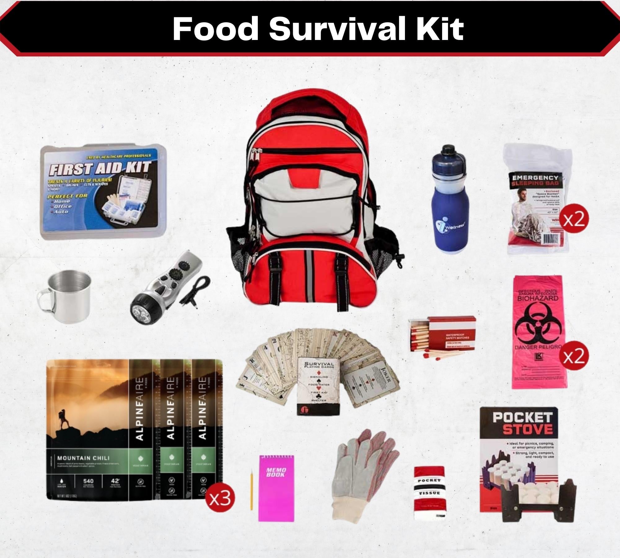 Amazoncom Quake Kits Earthquake Emergency Kit Go Bag Emergency Backpack  Survival Kits for Disaster Preparedness 72 Hour Food First Aid Water for  Hurricanes Tornado Storm Blackout  1 Person  Everything Else