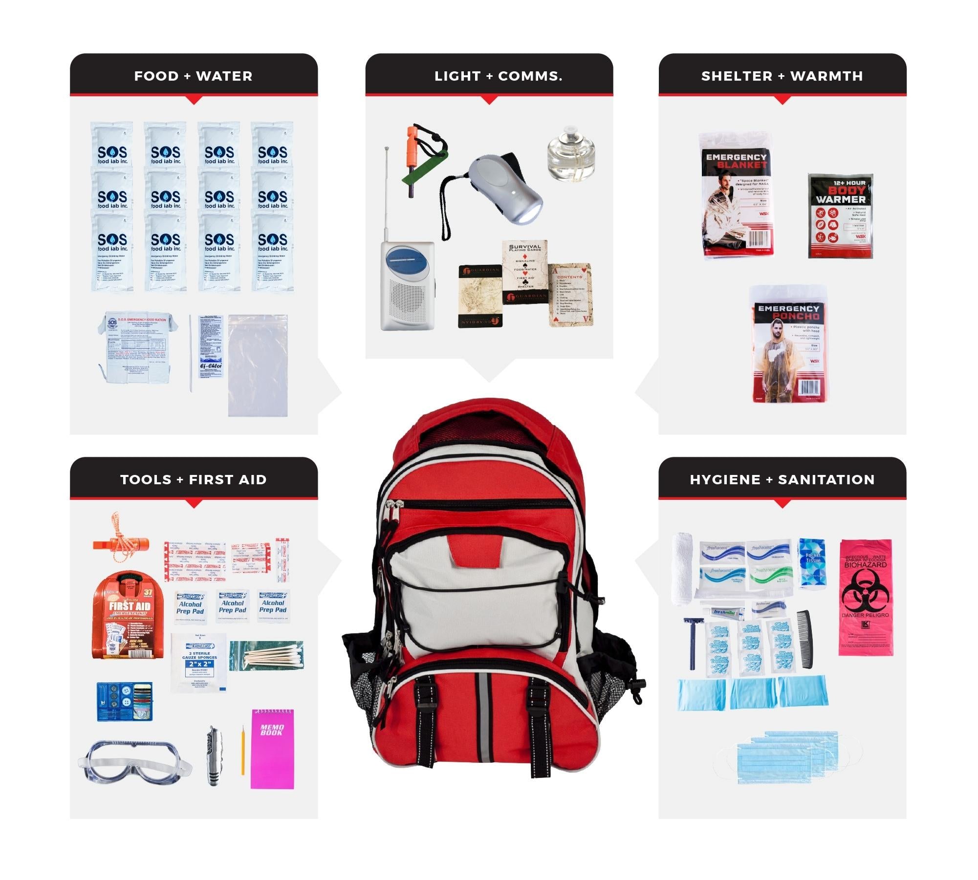 1 Person Go Bag